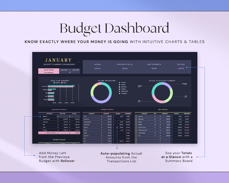 Budget Planner